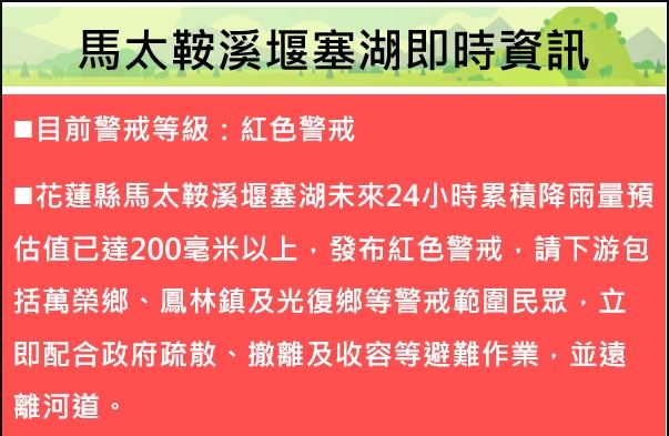 依據中央氣象署最新一報定量降水預報，馬太鞍溪集水區未來24小時預估累積降雨量435.4mm，已達紅色警戒發布標準。（圖／農業部林業及自然保育署提供）
