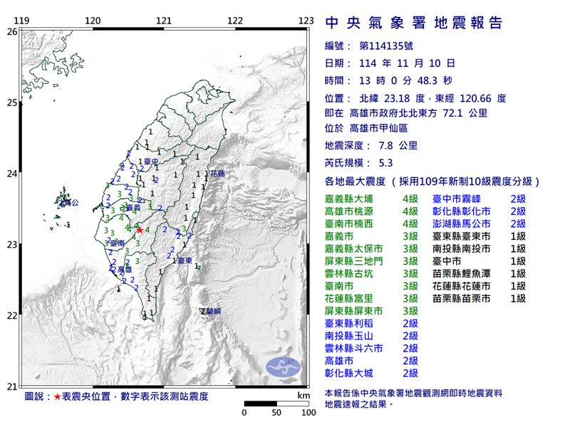 高雄市甲山區今日下午1時發生有感地震，芮氏規模5.3。（圖／中央氣象署）
