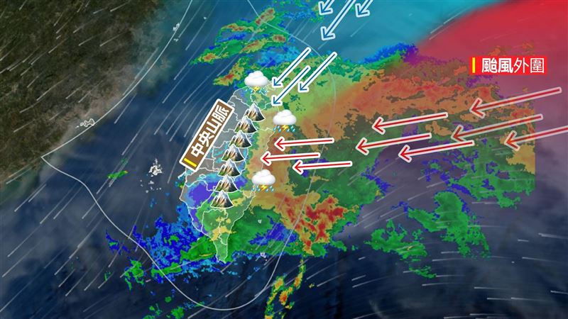 鳳凰減弱仍可怕!粉專曝關鍵:恐1+1大於2