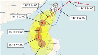 鳳凰颱風北轉撲台　專家估週三從這裡登陸