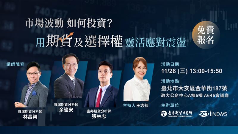 市場波動不斷 多元商品保護獲利