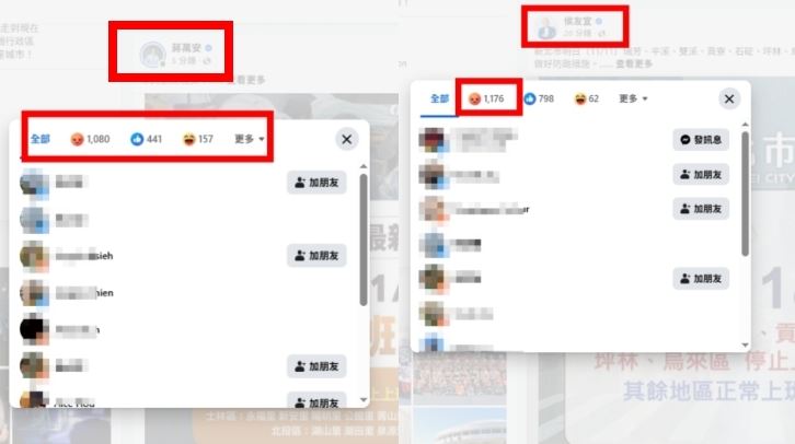新北市，台北市宣布部分行政區、里停班課，其他正常上班課，蔣萬安與侯友宜臉書短短時間按憤怒表情都破千（組合圖／蔣萬安、侯友宜臉書）