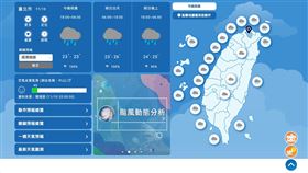 鳳凰颱風來襲、海警生效！強風豪雨恐衝擊全台。富邦人壽、富邦產險啟動緊急應變：快速理賠、保費與借款利息最長緩繳6個月、7大合作醫院理賠直結，24小時客服待命，並主動關懷受災保戶。房貸協處開通、保單補發。（圖／翻攝自中央氣象局網站） 