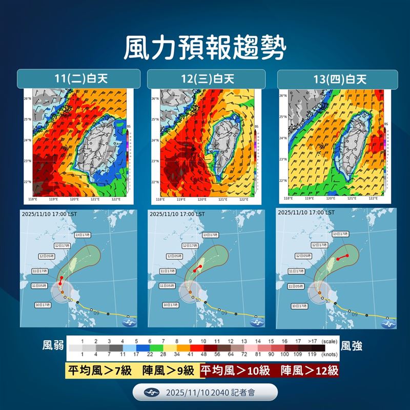 鳳凰颱風影響，11日白天起沿海、澎湖、金門、馬祖將有8至10級強陣風，12日西南部風力可能增強至9至12級。（圖／氣象署提供）
