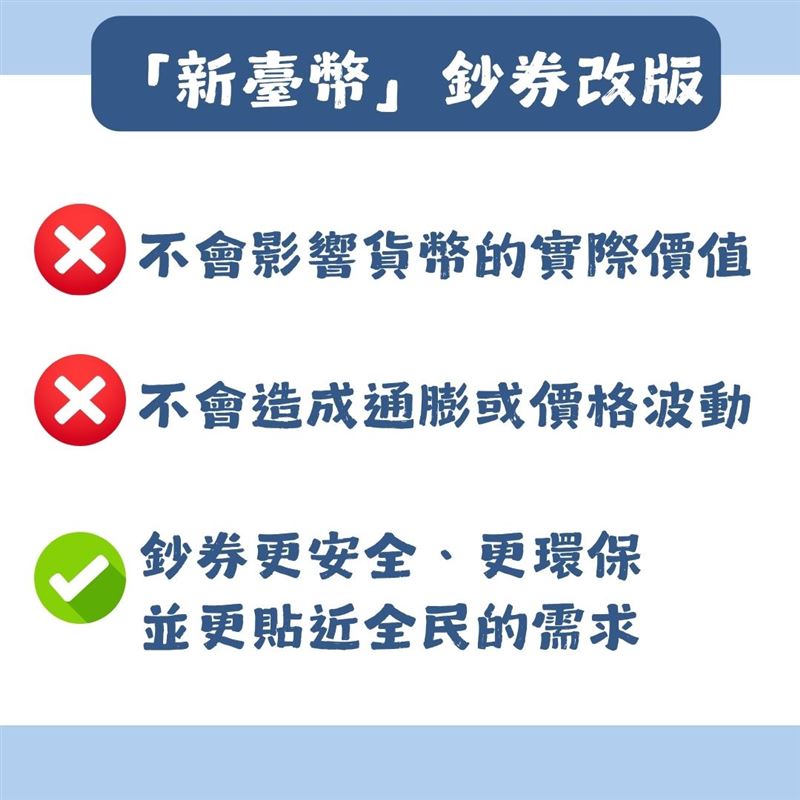 新台幣改版引發「會不會辛巴威化」疑慮，央行澄清此次只是防偽技術升級、材質更環保、設計更友善，完全不涉及幣值重算或刪零，更不是幣制改革。辛巴威惡性通膨源自經濟崩盤與政府失信，與台灣穩健財政、穩定物價與充足外匯完全不同。央行強調：改版只讓鈔券更安全、更耐用，不會改變貨幣價值。圖為面值為一兆元的辛巴威幣。（圖／翻攝自中央銀行網站）