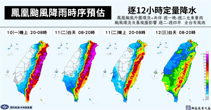 觀氣象看天氣表示，今日晚上到明日是本波颱風外圍環流+共伴影響最為顯著的時候，東半部及北部會有非常顯著的降雨。（圖／翻攝自觀氣象看天氣臉書）