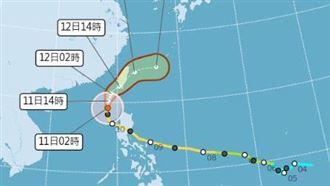 連3天颱風假？暴風圈侵襲率破8成地區變多