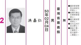 洪嘉仁。（圖／翻攝自選舉公報）