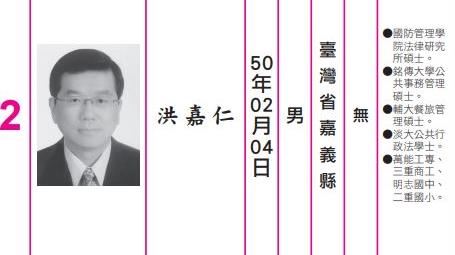 三重「6連霸里長」盜里民房產遭收押禁見