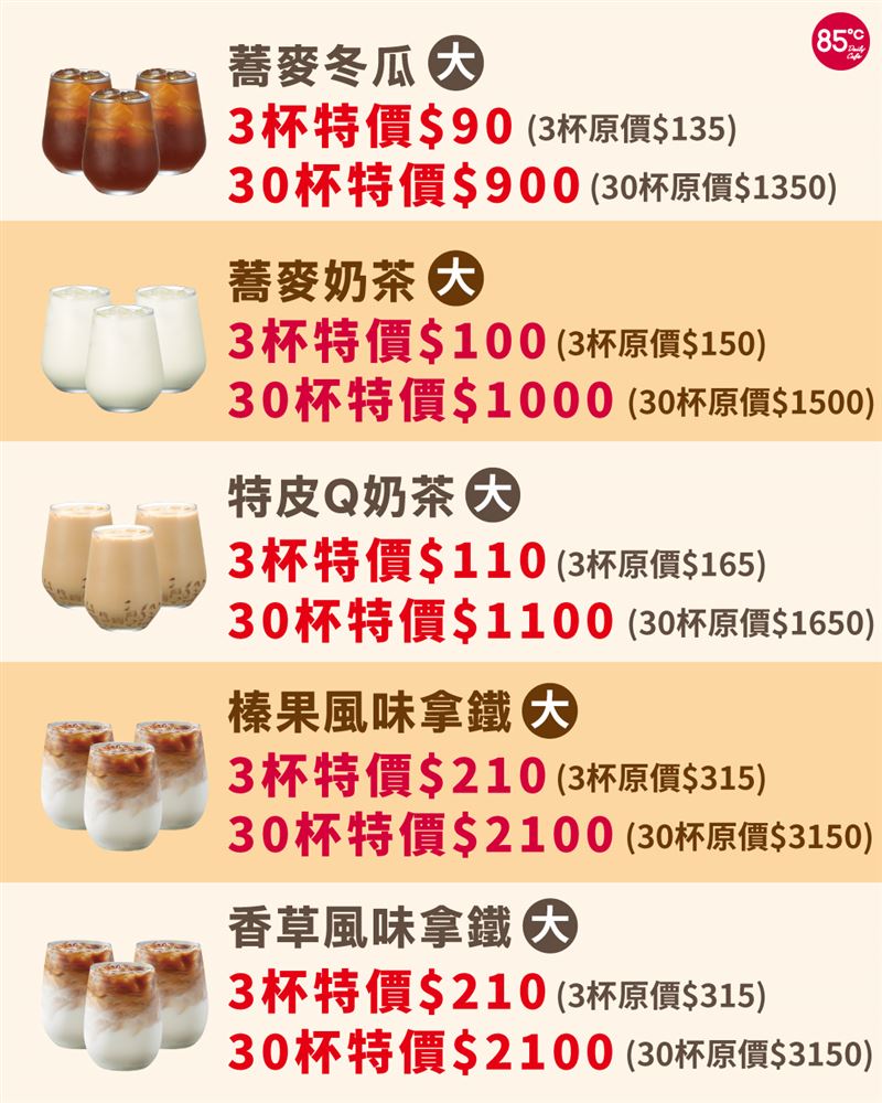 85℃寄杯卡也有買20杯送10杯優惠。(圖／85℃提供）