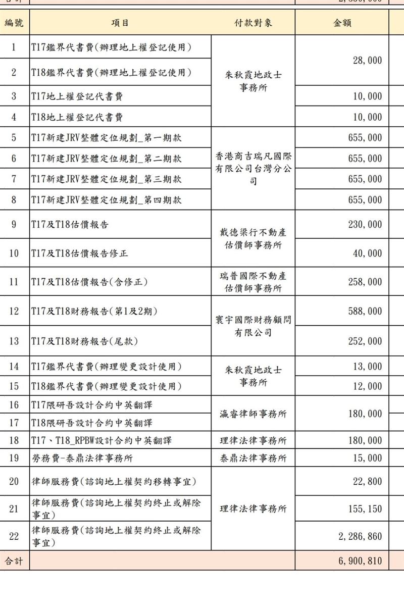 游淑慧曝新壽解約金帳單明細（圖／翻攝自游淑慧臉書）