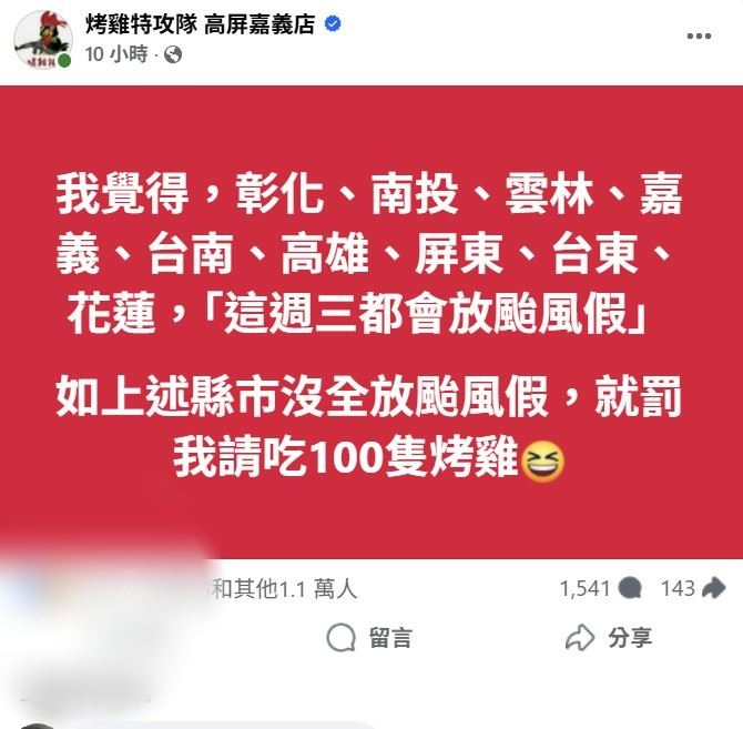 知名桶仔雞業者在臉書官方粉專「烤雞特攻隊 高屏嘉義店」發文預測，星期三彰化、南投、雲林、嘉義、台南、高雄、屏東、台東和花蓮9縣市會放颱風假，信誓旦旦承諾：「如上述縣市沒全放颱風假，就罰我請吃100隻烤雞。」貼文一出，掀起網友們熱議和轉發分享。（圖／翻攝自烤雞特攻隊 高屏嘉義店臉書）