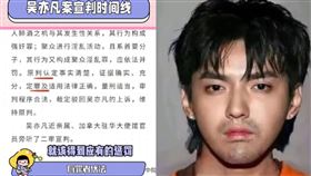 吳亦凡身亡瘋傳　博主揭「審判時間線」：有罪者終會伏法（圖／翻攝自微博、TikTok）