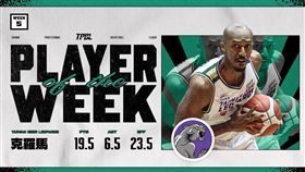 雲豹洋將克羅馬（Lasannah Kromah）獲得TPBL第5週MVP。（圖／TPBL提供） 