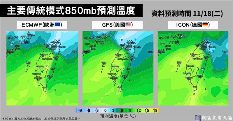 台灣下周溫度預測圖。（圖／翻攝自觀天象看天氣臉書）
