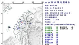 中央氣象署地震報告。（圖／中央氣象署）