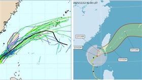 最新（11日20時）歐洲（ECMWF）系集模式模擬與顯示，鳳凰的系集平均路徑（粗黑線），從台灣南端通過；各別模擬（細線）分散在兩側，顯示登陸點仍有「不確定性」（左圖）。最新（12日2時）氣象署路徑潛勢預測圖（右圖）顯示，鳳凰從台灣南端通過，登陸點仍有一定的「不確定性」（紅框）。（圖／翻攝自氣象應用推廣基金會）