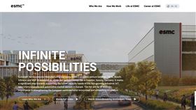 前總統蔡英文赴德勒斯登「薩克森矽谷」參訪歐積電（ESMC），聽取廠區簡報並與台籍工程師互動，稱「對台積電歐洲廠就像台灣對台積電一樣，一直充滿信心」。德勒斯登市長表示，這是該市史上最大半導體投資案，地方與歐盟將加速行政與基礎設施，吸引國際人才長住。（圖／翻攝自ESMC官網）