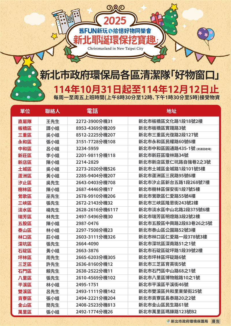 「舊FUN新玩·拾憶」二手好物募集窗口。（圖／新北市政府提供）