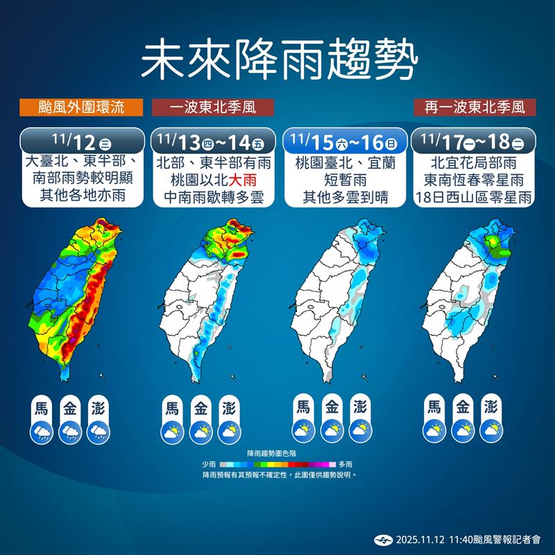 未來降雨趨勢。（圖／氣象署）
