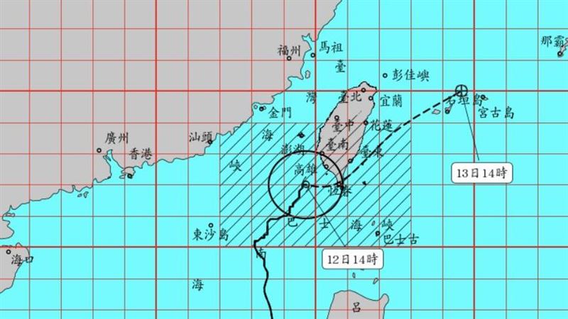 鳳凰颱風大暴衝　今晚登陸恆春快閃出海