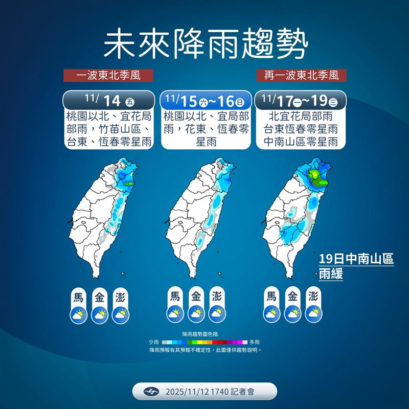 未來有兩波東北季風。（圖／氣象署）