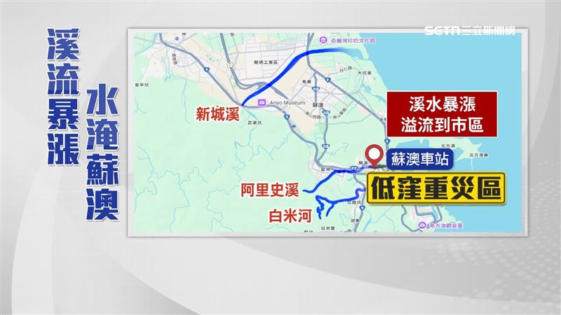 蘇澳附近的3條溪流水位暴漲，倒灌溢流進市區