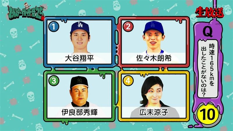 TBS節目出題：「下列哪一位沒有出現過時速165公里的紀錄？」選項包括大谷翔平、佐佐木朗希、伊良部秀輝等職棒選手，竟還出現廣末涼子。（圖／翻攝自X）