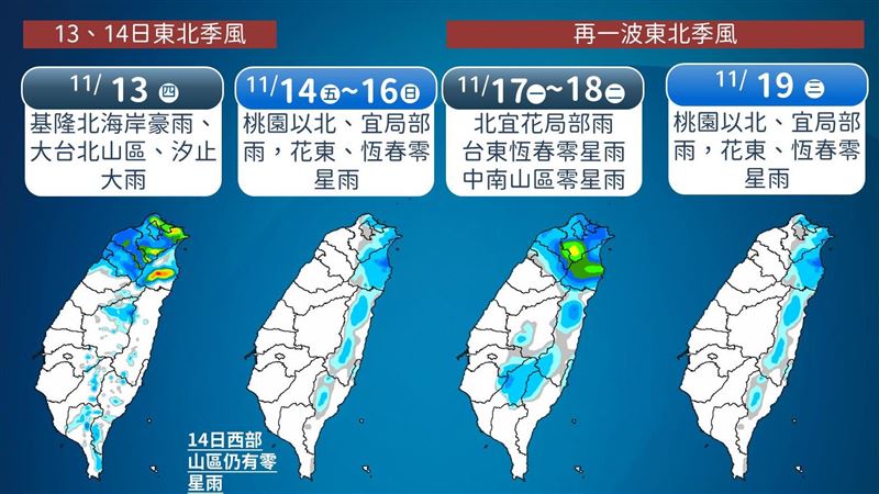 下週急凍低溫下探1字頭 雨彈範圍再擴大