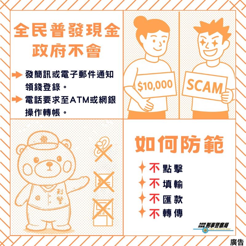 政府普發一萬元政策上路，慎防詐騙。（圖／警方提供）