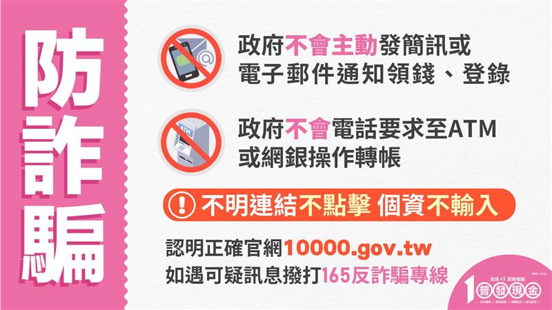 政府普發一萬元政策上路，慎防詐騙。（圖／警方提供）