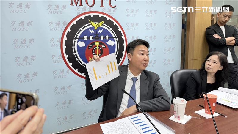 根據交通部提供資料顯示，平日(週日至週四)，預計發行住宿券，每人最多抵用2晚（第1晚抵用800元、第2晚連住抵用1,200元），最高補助2千元，鼓勵國人平日出遊、連續住宿。（圖／記者李育道攝影）