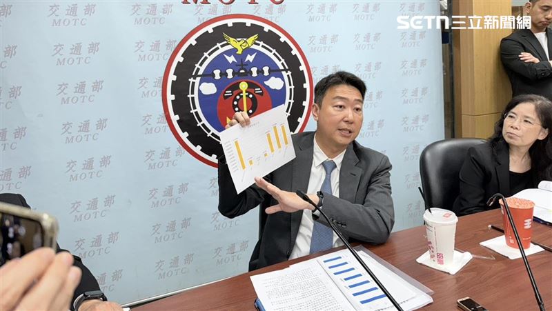 為解決旅遊尖峰與離峰差距過大的問題，交通部觀光署初步規劃明年推出五大平日國旅優惠方案，從住宿補助、生日金到企業旅遊獎助全面覆蓋，盼將旅遊需求從假日導入週日至週四的平日。（圖／記者李育道攝影）