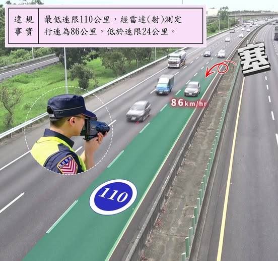 國道警察呼籲，慢速車不要佔用内車道。（圖／翻攝自國道警局臉書粉專）