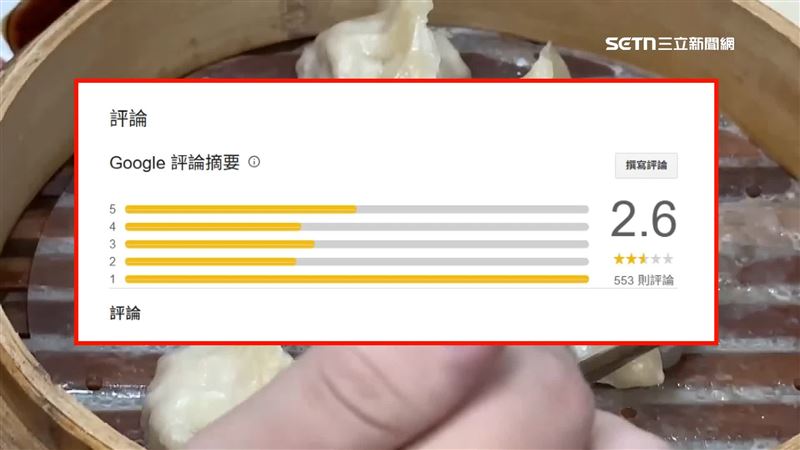 這間水餃名店網路評論只有2.6顆星