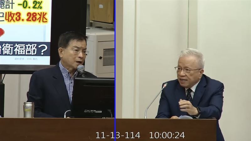 國民黨立委賴士葆質詢央行副總裁嚴宗大。（圖／翻攝國會頻道）