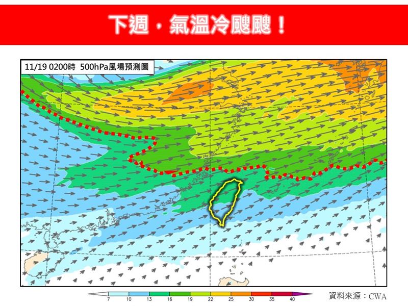 下週一起有較強的東北季風報到。（圖／翻攝自林老師氣象站臉書）