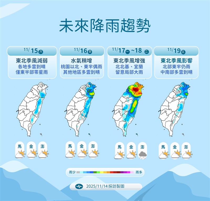 未來降雨趨勢。（圖／氣象署）