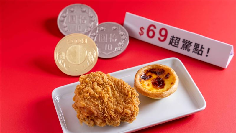 3大速食「炸雞買6送6、銅板價吃爆蛋撻」