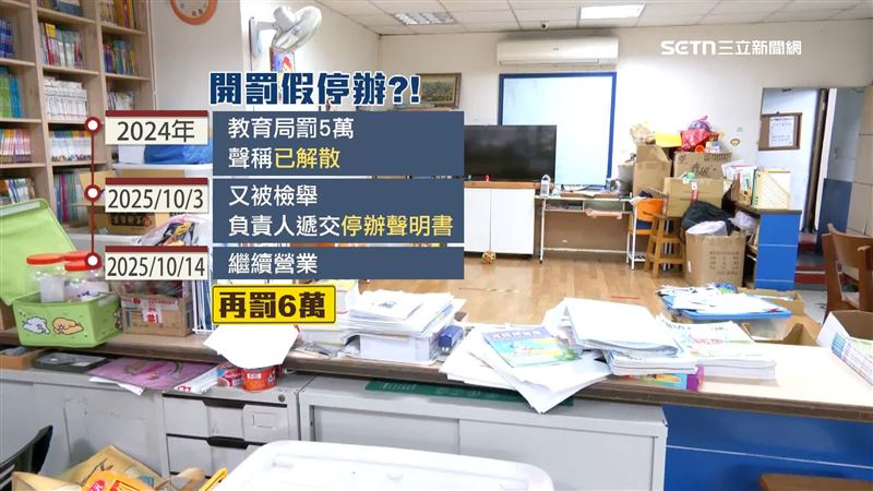 業者2024年聲稱已經解散，但其實只是假停辦