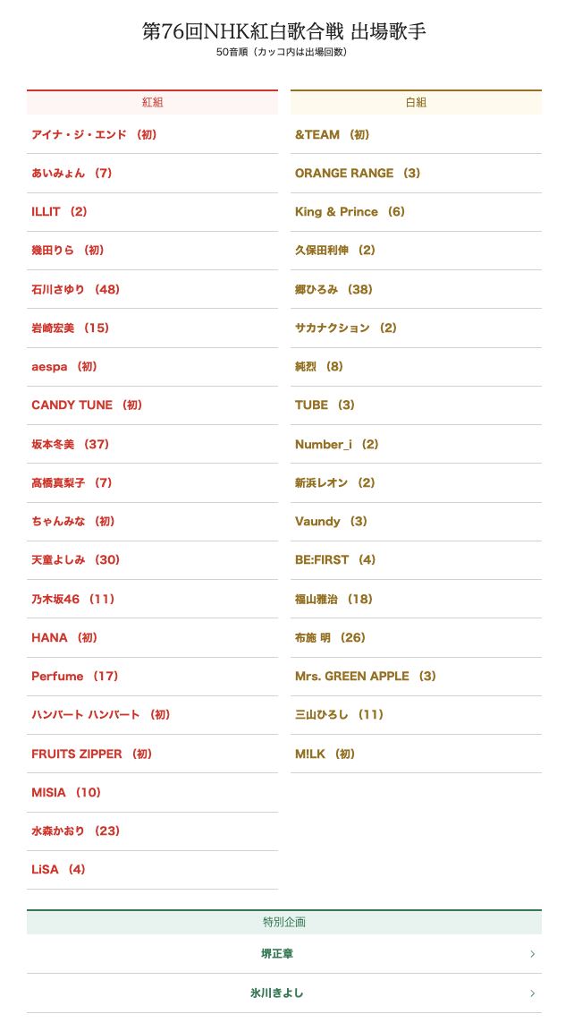《第76屆紅白歌唱大賽》名單公布。（圖／翻攝自NHK官網）
