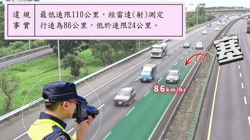 國道龜速車卡內線挨罰　網友：最讚的罰單