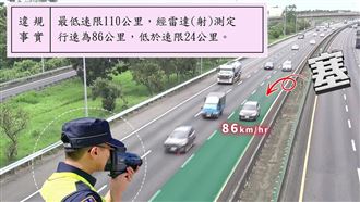 國道警察分享最近的開罰案例，引發網友熱烈迴響。（圖／翻攝自國道警察隊臉書）