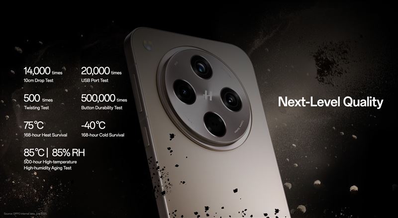 OPPO發表「Apex Guard無懈品質」技術方案