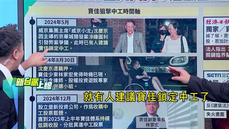 寶佳布局併購中工　他揭豪宅火警：超詭異