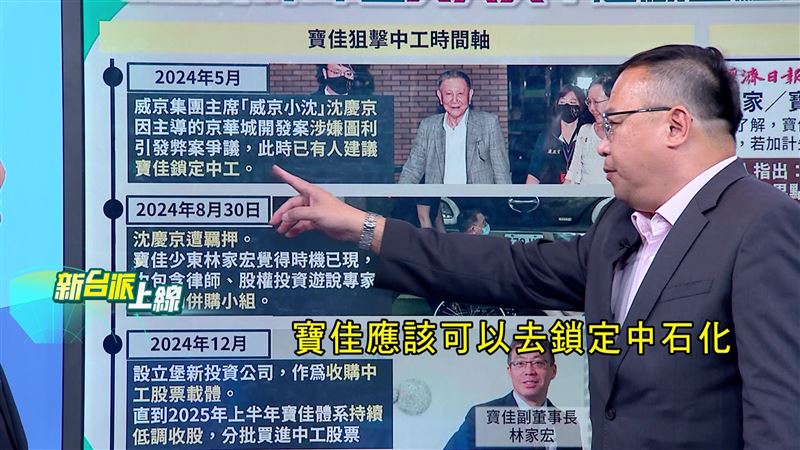 王義川指出，沈慶京陷京華城案官司，就有人建議寶佳可以鎖定中工併購。(圖/新台派上線)
