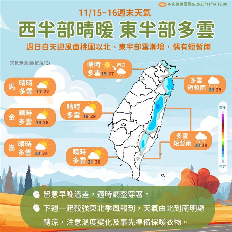 今、明兩天東北季風稍減弱，北部及東北部氣溫回升。不過要留意17日東北季風增強，各地天氣轉涼。（圖／翻攝自氣象署官網）