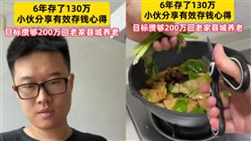 中國內需疲弱，年輕人間掀起一股「節省度日」的風潮。（圖／取自微博）