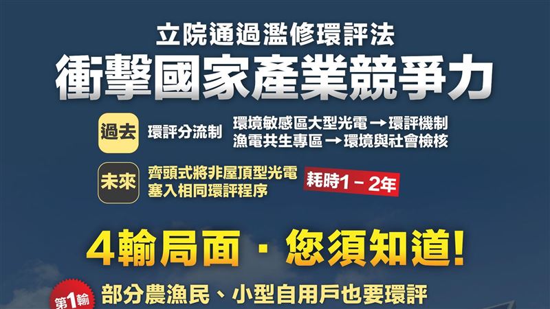 藍白惡修環評法後果?綠:害慘「這類人」