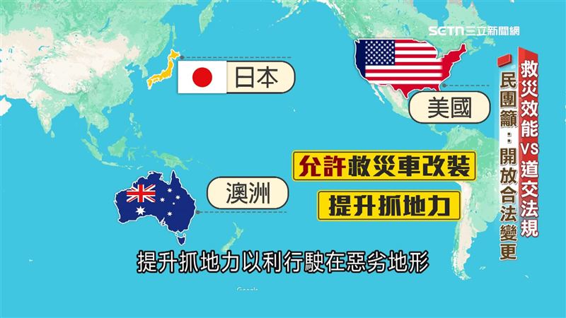 其他國家對於救災車有不同的規範